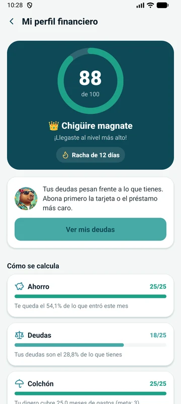 Perfil financiero con puntaje y racha